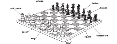 chess urban dictionary|chessmaster definition.